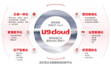 &#24320;&#20113;&#23448;&#26041;&#32593;&#39029;&#29256;&#45;&#24320;&#20113;&#65288;&#20013;&#22269;&#65289;