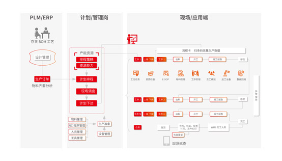 &#24320;&#20113;&#23448;&#26041;&#32593;&#39029;&#29256;&#45;&#24320;&#20113;&#65288;&#20013;&#22269;&#65289;