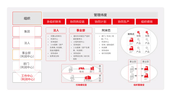 &#24320;&#20113;&#23448;&#26041;&#32593;&#39029;&#29256;&#45;&#24320;&#20113;&#65288;&#20013;&#22269;&#65289;