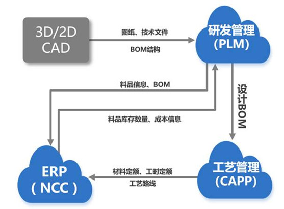 &#24320;&#20113;&#23448;&#26041;&#32593;&#39029;&#29256;&#45;&#24320;&#20113;&#65288;&#20013;&#22269;&#65289;