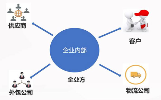 &#24320;&#20113;&#23448;&#26041;&#32593;&#39029;&#29256;&#45;&#24320;&#20113;&#65288;&#20013;&#22269;&#65289;
