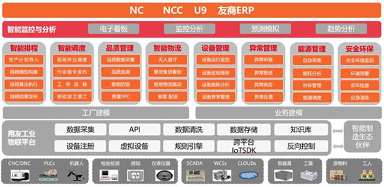 &#24320;&#20113;&#23448;&#26041;&#32593;&#39029;&#29256;&#45;&#24320;&#20113;&#65288;&#20013;&#22269;&#65289;