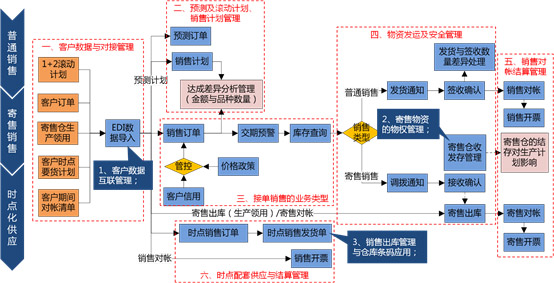 &#24320;&#20113;&#23448;&#26041;&#32593;&#39029;&#29256;&#45;&#24320;&#20113;&#65288;&#20013;&#22269;&#65289;