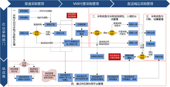 &#24320;&#20113;&#23448;&#26041;&#32593;&#39029;&#29256;&#45;&#24320;&#20113;&#65288;&#20013;&#22269;&#65289;