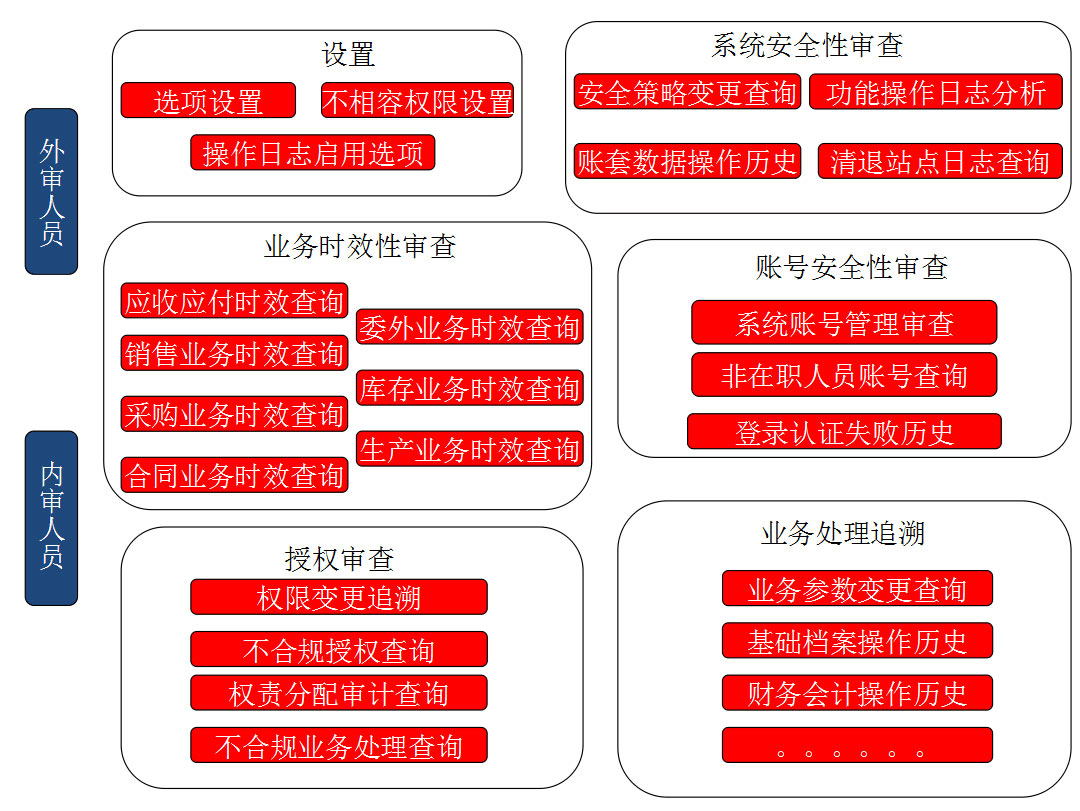 &#24320;&#20113;&#23448;&#26041;&#32593;&#39029;&#29256;&#45;&#24320;&#20113;&#65288;&#20013;&#22269;&#65289;