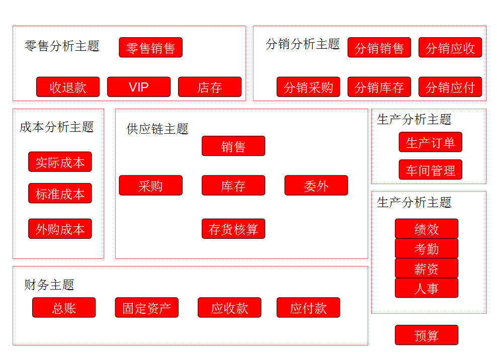 &#24320;&#20113;&#23448;&#26041;&#32593;&#39029;&#29256;&#45;&#24320;&#20113;&#65288;&#20013;&#22269;&#65289;