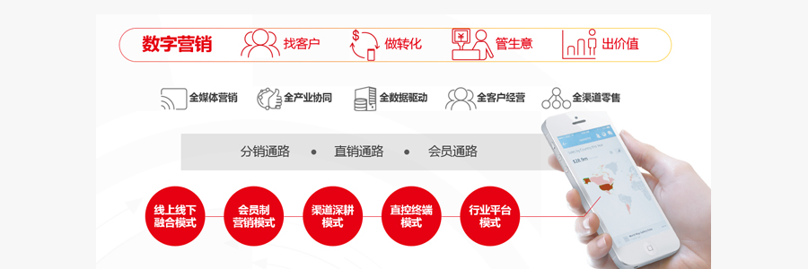&#24320;&#20113;&#23448;&#26041;&#32593;&#39029;&#29256;&#45;&#24320;&#20113;&#65288;&#20013;&#22269;&#65289;