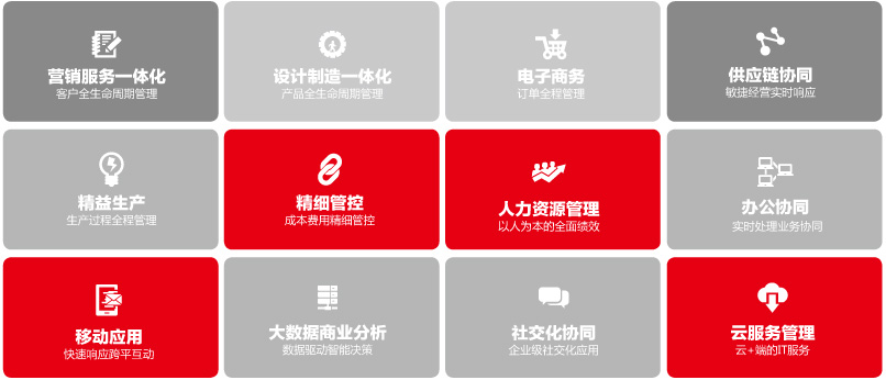 &#24320;&#20113;&#23448;&#26041;&#32593;&#39029;&#29256;&#45;&#24320;&#20113;&#65288;&#20013;&#22269;&#65289;