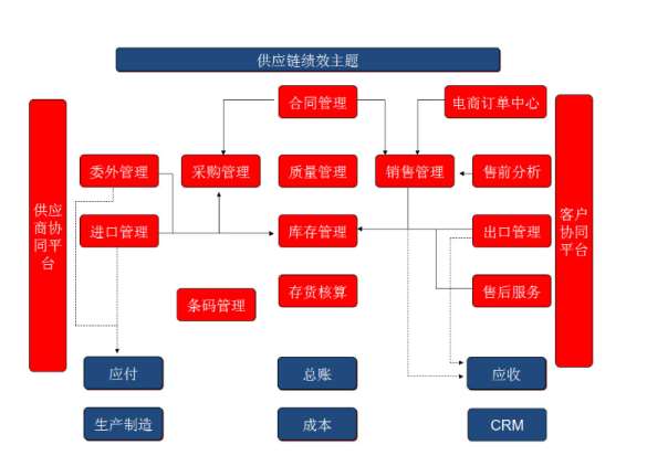 &#24320;&#20113;&#23448;&#26041;&#32593;&#39029;&#29256;&#45;&#24320;&#20113;&#65288;&#20013;&#22269;&#65289;