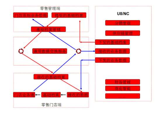 &#24320;&#20113;&#23448;&#26041;&#32593;&#39029;&#29256;&#45;&#24320;&#20113;&#65288;&#20013;&#22269;&#65289;