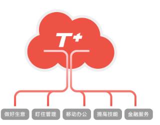 &#24320;&#20113;&#23448;&#26041;&#32593;&#39029;&#29256;&#45;&#24320;&#20113;&#65288;&#20013;&#22269;&#65289;