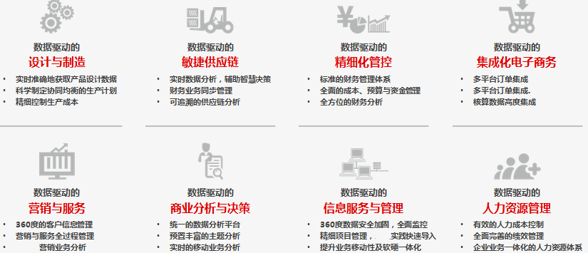&#24320;&#20113;&#23448;&#26041;&#32593;&#39029;&#29256;&#45;&#24320;&#20113;&#65288;&#20013;&#22269;&#65289;